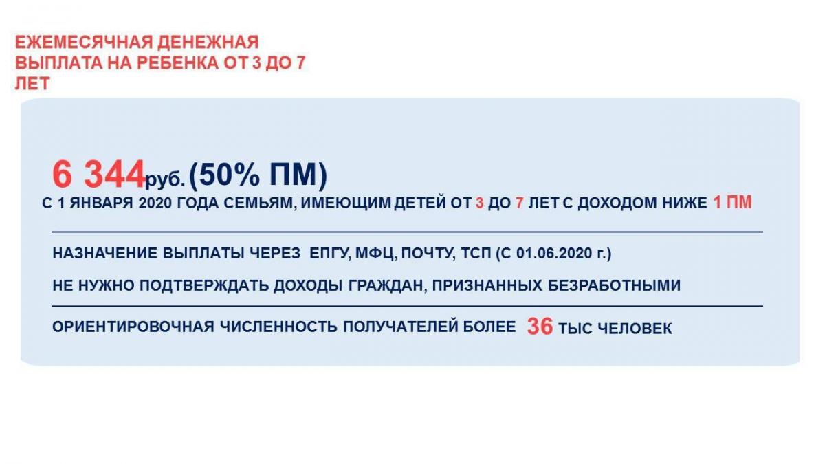 Социальные выплаты | Администрация городского округа Люберцы Московской  области